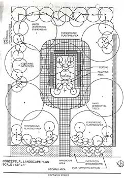 conceptual landscape plan